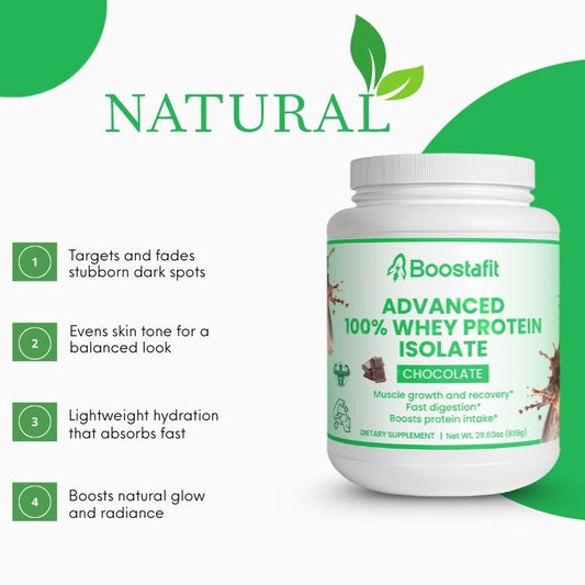 Advanced 100% Whey Protein Isolate (Chocolate)